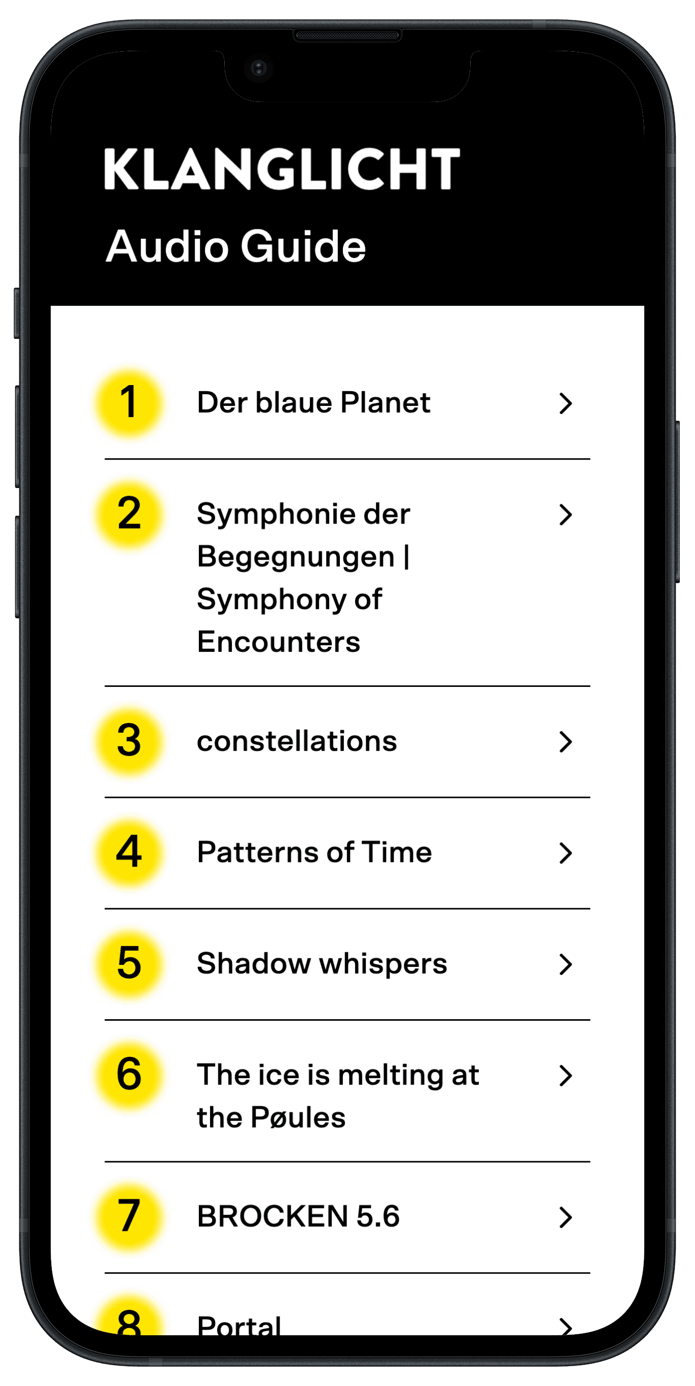 Audio-Guide Übersicht